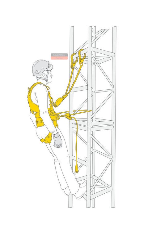 FALL ARREST AND WORK POSITIONING KIT - Petzl